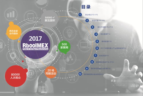 智造未來(lái) 廣州國(guó)際機(jī)器人智能裝備及制造技術(shù)展覽會(huì)與信息技術(shù)咨詢服務(wù)的協(xié)同發(fā)展